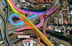 Mapara do Viaduto da Lagoinha com trajetos coloridos indicando as novas alças feitas. 