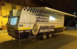 Unidade de Segurança Preventiva da Guarda Municipal, um trailer lançado dia 12/12.